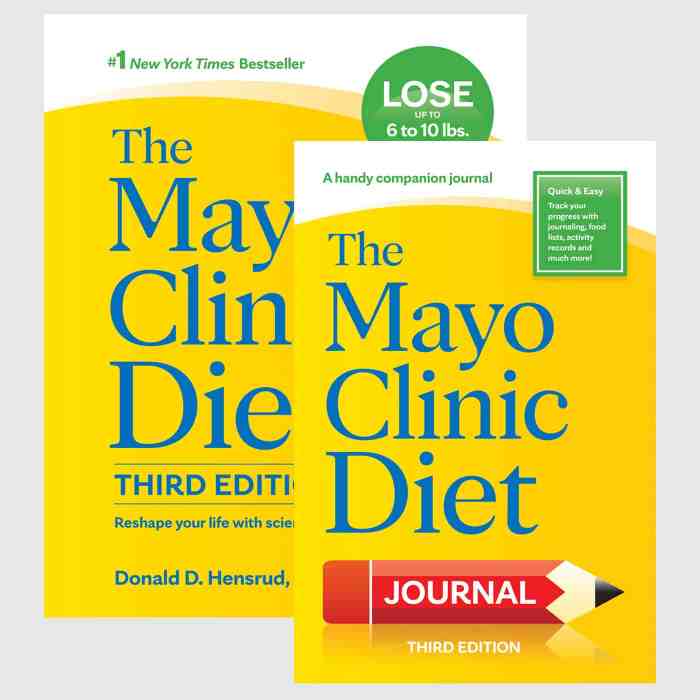 Mayo diet book