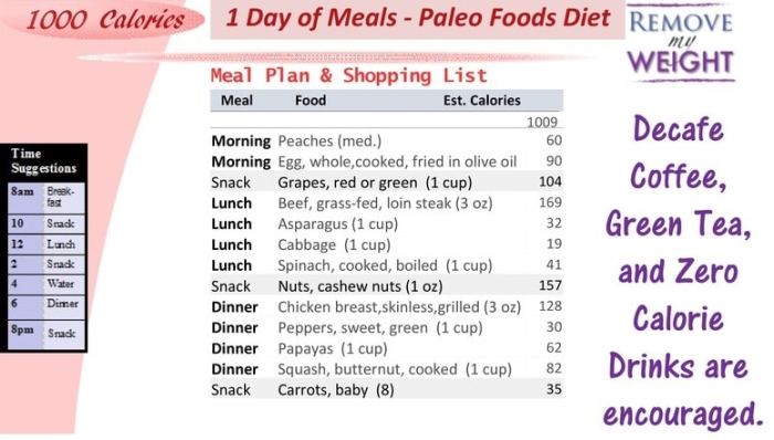 1000 calorie a day diet menu