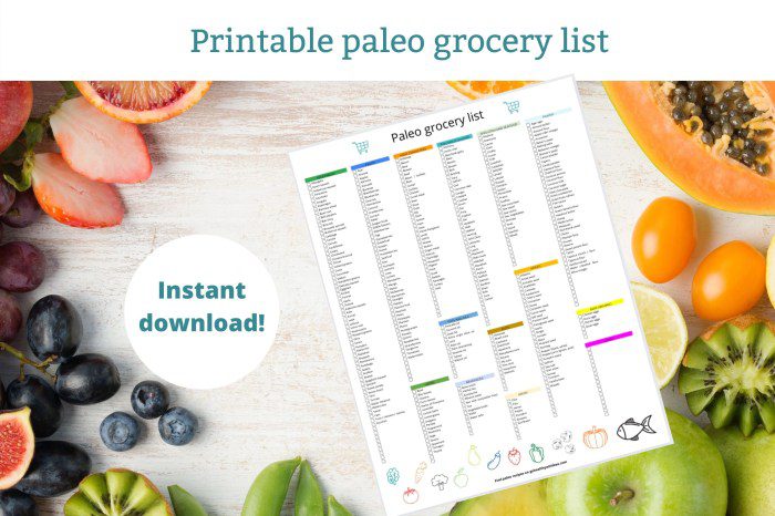Paleo diet grocery list download