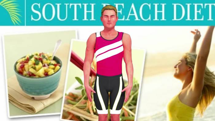 South beach diet first two weeks