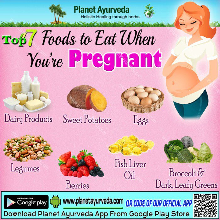 Diet to help get pregnant